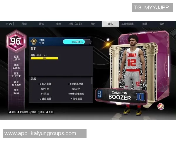 老K教练盛赞卡梅隆布泽尔聪明才智抢板传球能力超越同龄人 老K教练盛赞卡梅隆布泽尔聪明才智抢板传球能力超越同龄人